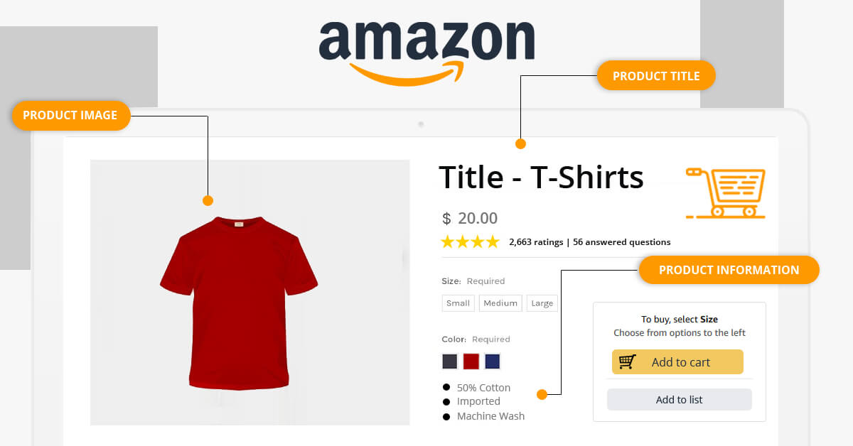 How to Optimize Amazon Product Catalog for Better CX Data4Amazon