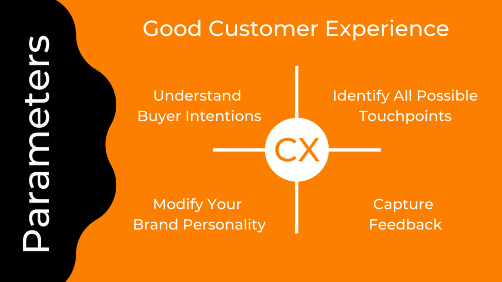 Which Is The Best Definition Of Customer Experience Cx